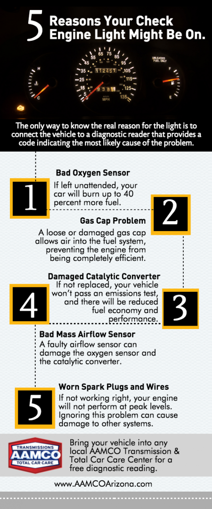 Aamco Native article (1)