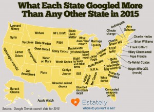 (Photo: Estately.com)