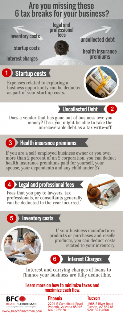 Minimize Taxes Increase Cash Flow
