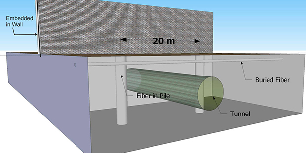 This undated rendering provided by DarkPulse Technologies Inc. shows a proposed border wall between...