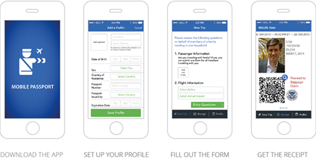 (Facebook/mobilepassport)...