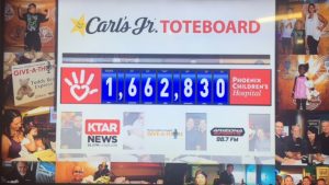 More than $1.66M raised for Phoenix Children’s Hospital during Give-A-Thon