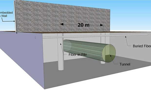 This undated rendering provided by DarkPulse Technologies Inc. shows a proposed border wall between...