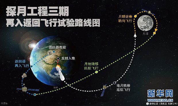(Xinhua News Agency Photo)...