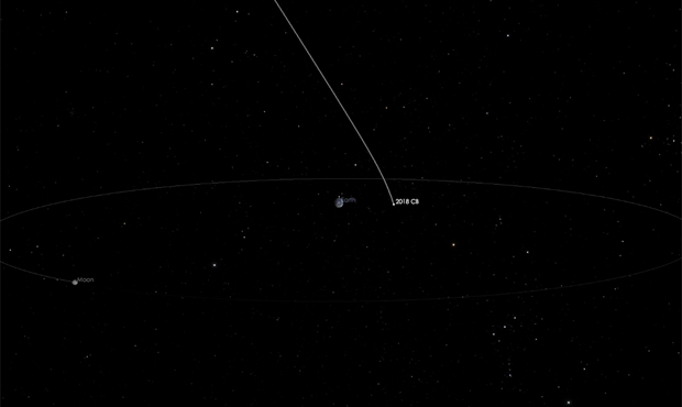 (Catalina Sky Survey Screenshot)...