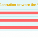 MillennialRent2