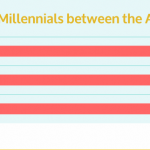 MillennialRent6