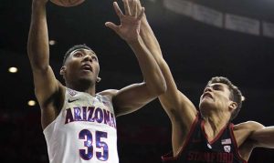 Arizona does not fare too well in list of best cities for college basketball
