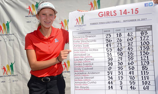 (Southwest PGA Facebook Photo)...