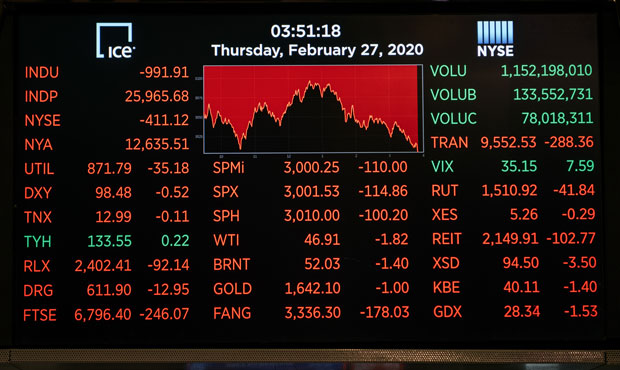 stock market...