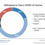 oh-get the vax-3-29-2021