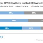 oh-poll-covid-march 29-2021-