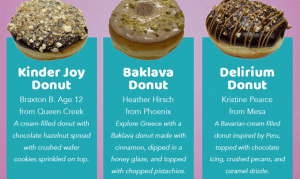 Queen Creek 12-year-old, 2 adults win Bashas' donut flavor competition