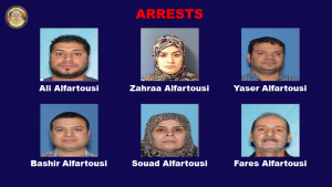 Peoria police files charges against family of 6 allegedly targeting pregnant relative