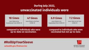 ADHS expands monthly report on COVID-19 outcomes by vaccination status