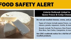 Arizonans among those sick with listeria after cheese, dairy product recall