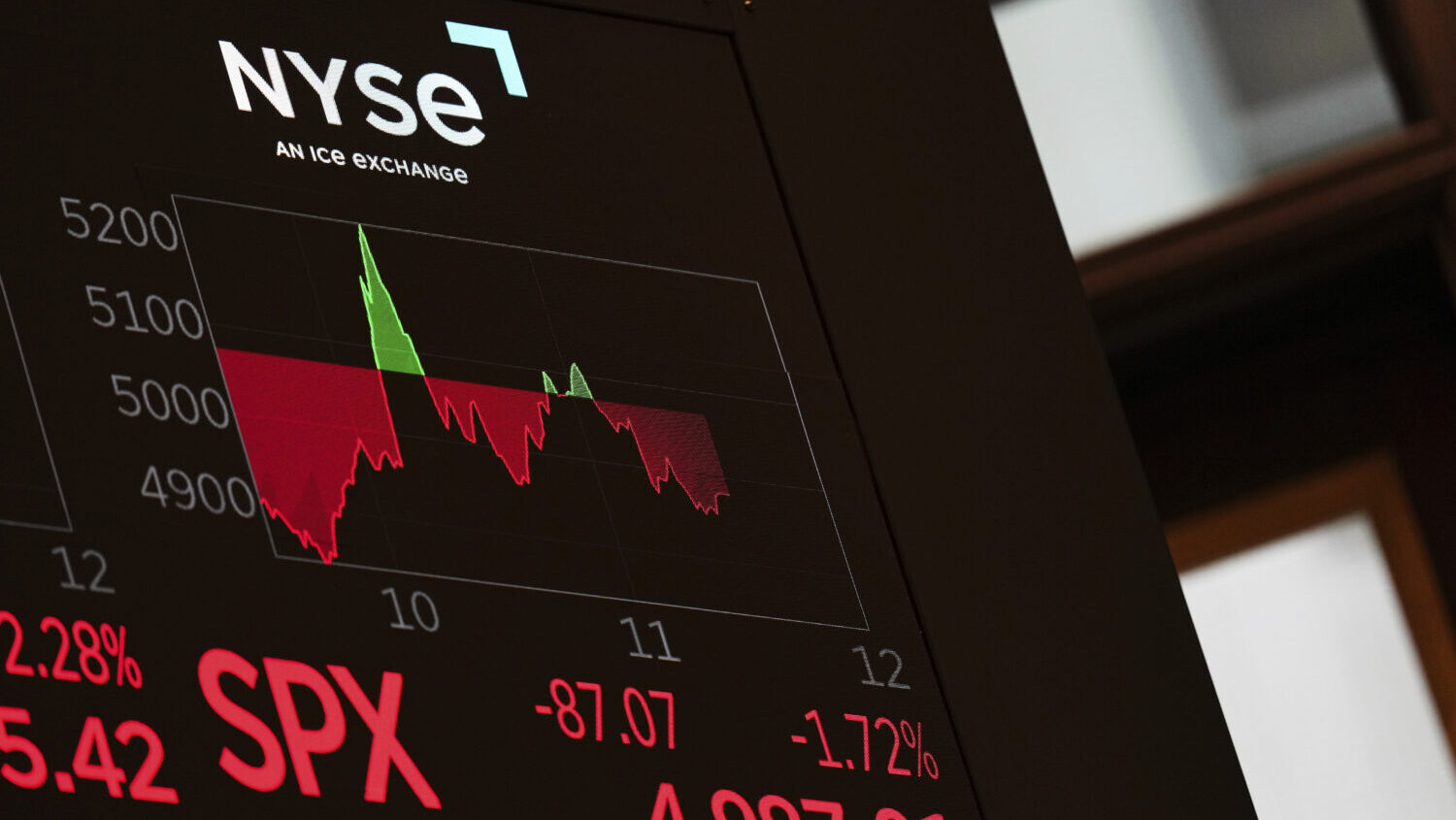 insider trading...